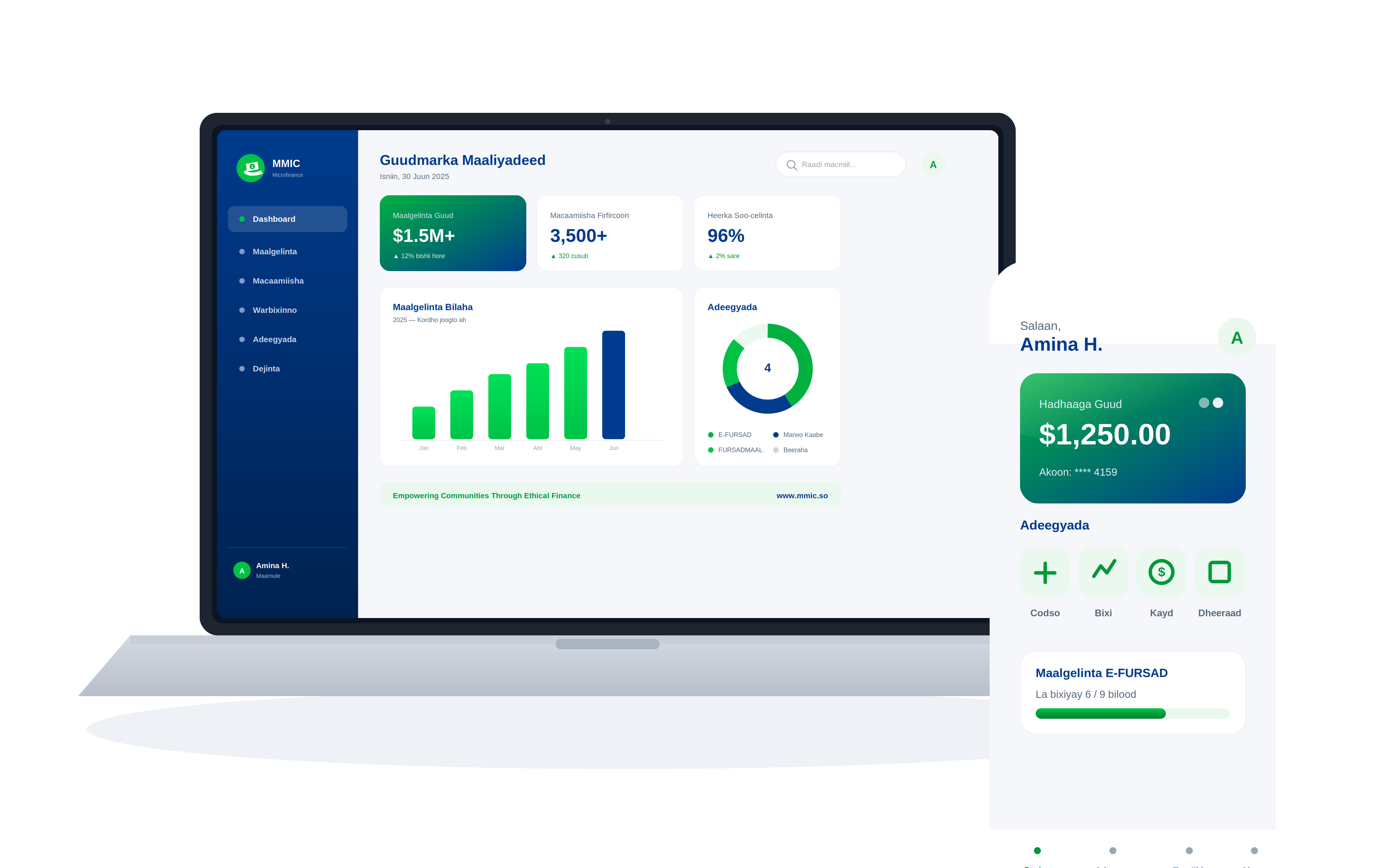 Midnimo Microfinance Client App