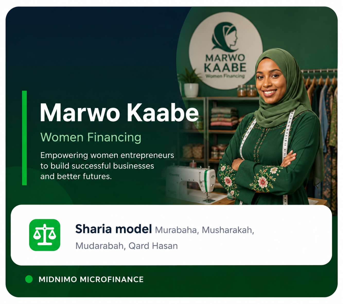 Marwo Kaabe